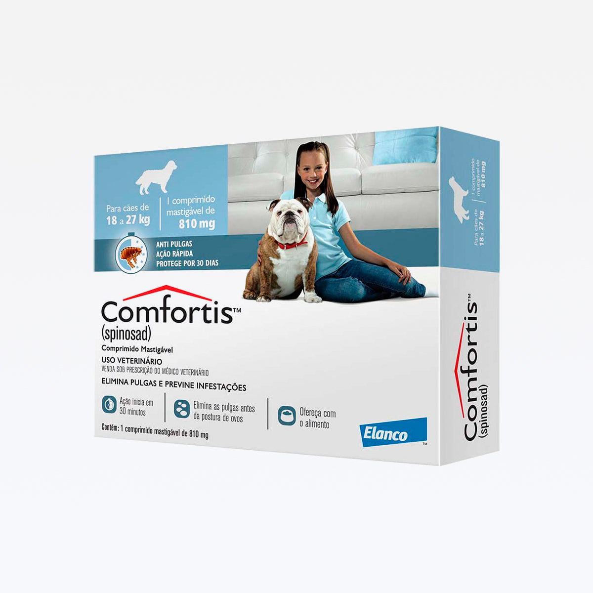 Comfortis 810mg 18,0 A 27,0kg Azul .